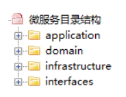 基于DDD的微服务设计和开发实战